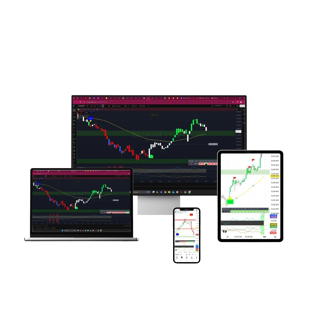 Ravan screener 2.0 best rule based tradingview indicator