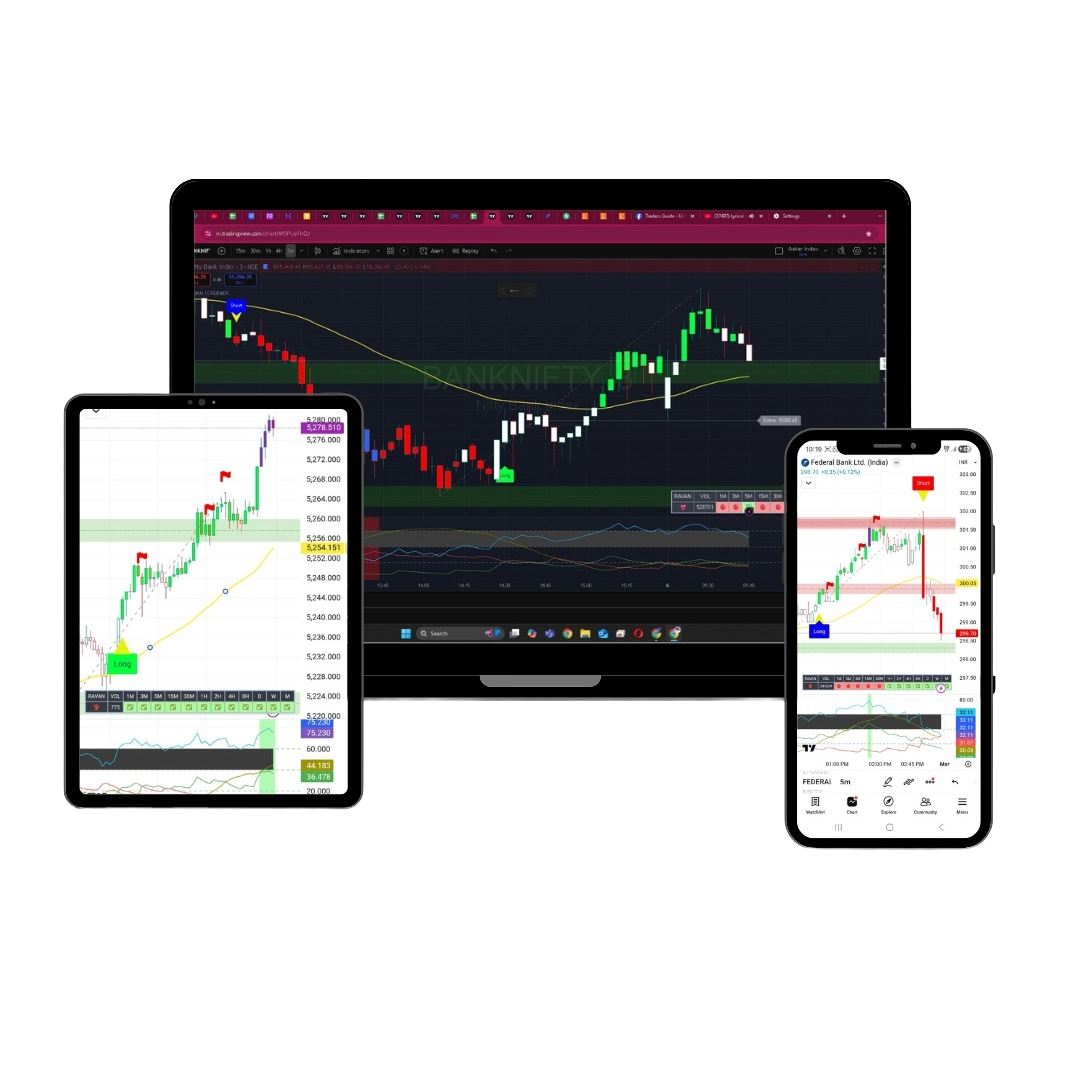 Ravan screener 2.0 best tradingview indicator
